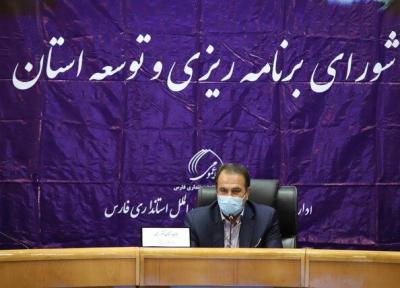 در ادامه فعالیت مدیرانی که از ظرفیت بودجه استفاده نکنند تجدید نظر می شود